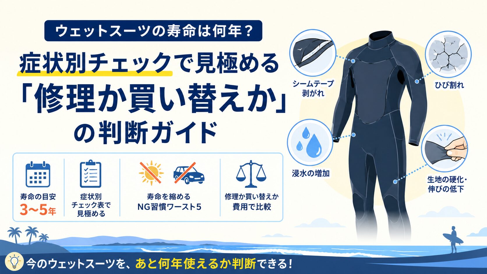 ウェットスーツの寿命目安3〜5年とシームテープ剥がれ・ひび割れ・浸水など劣化サインをまとめたアイキャッチ画像