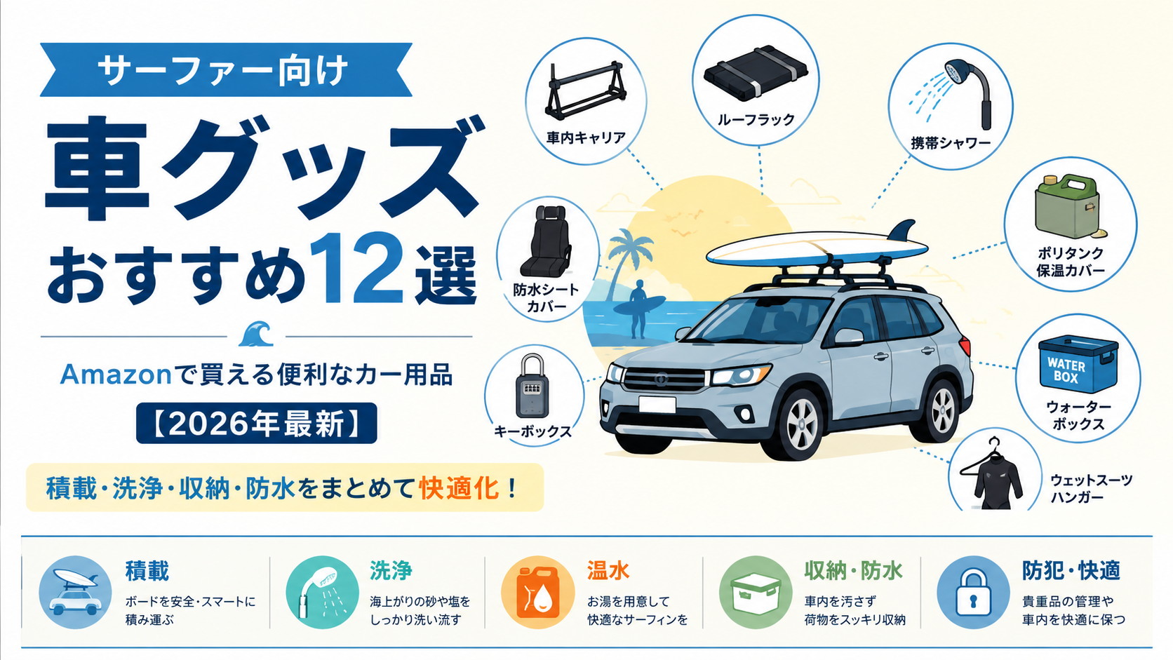 サーファー向け車グッズおすすめ12選。積載・洗浄・温水・収納防水・防犯快適の5カテゴリで車用品をまとめたアイキャッチ画像