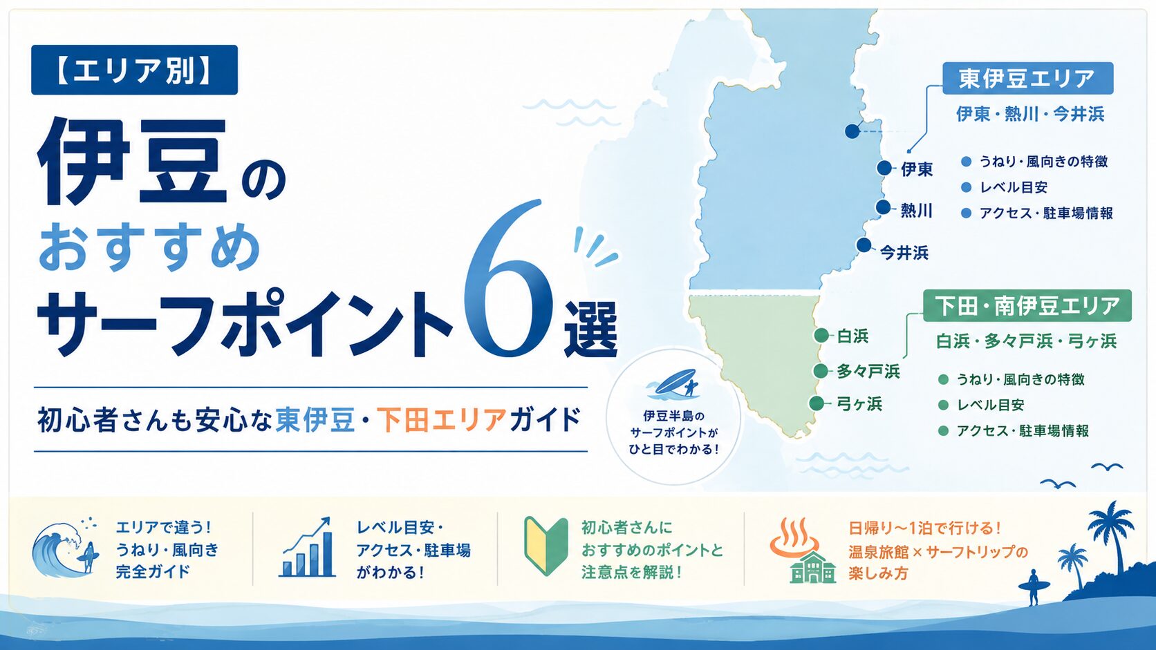 伊豆のおすすめサーフポイント6選（東伊豆・下田エリア別）のアイキャッチ画像