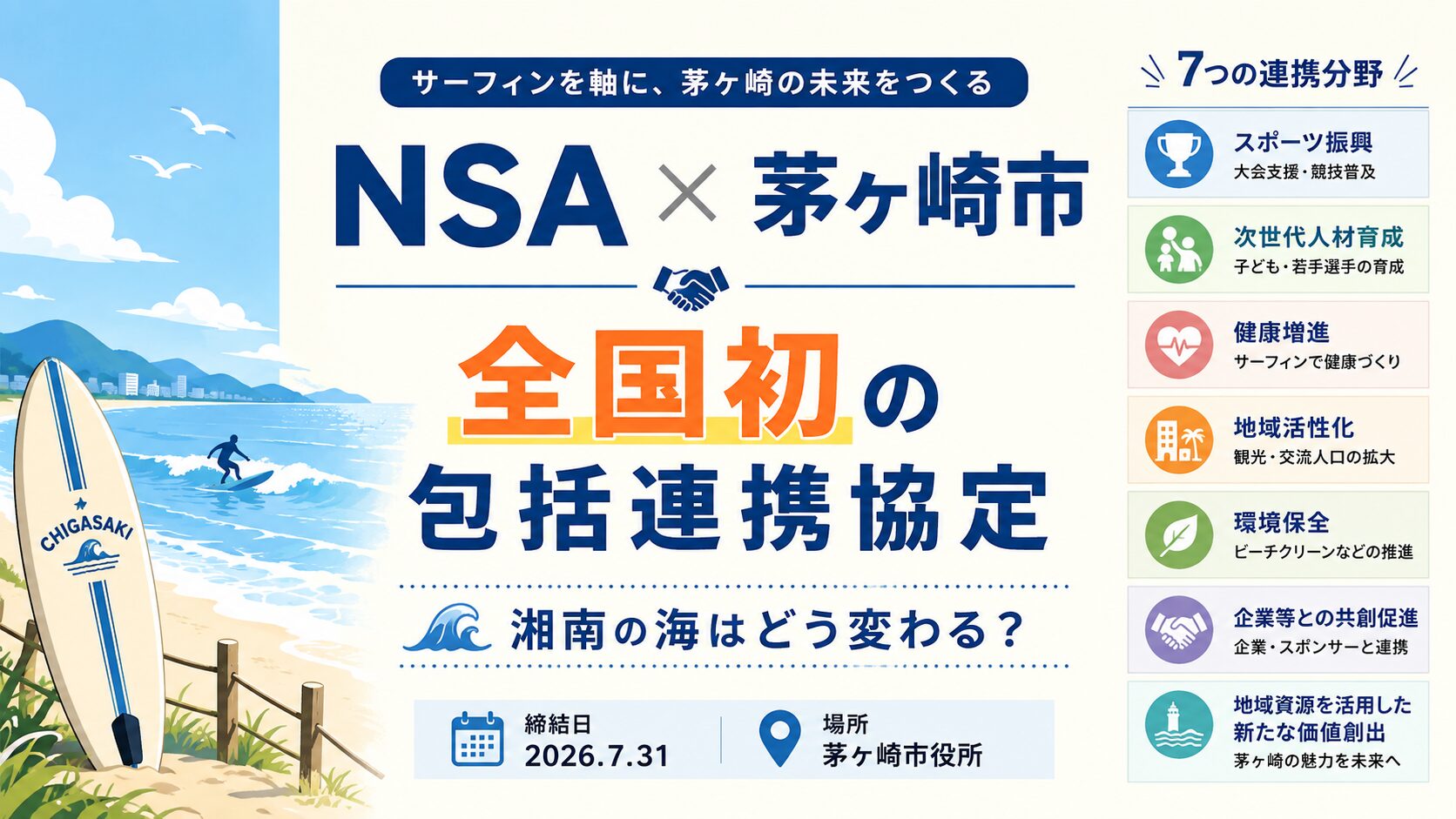 NSAと茅ヶ崎市の包括連携協定締結を伝える湘南の海とサーフボードのアイキャッチ画像