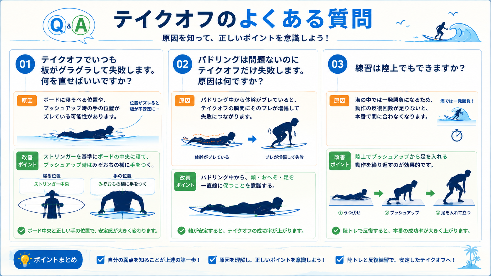 テイクオフで板がグラグラする原因、パドリングとの関係、陸上練習の効果を答えるQ&A図解