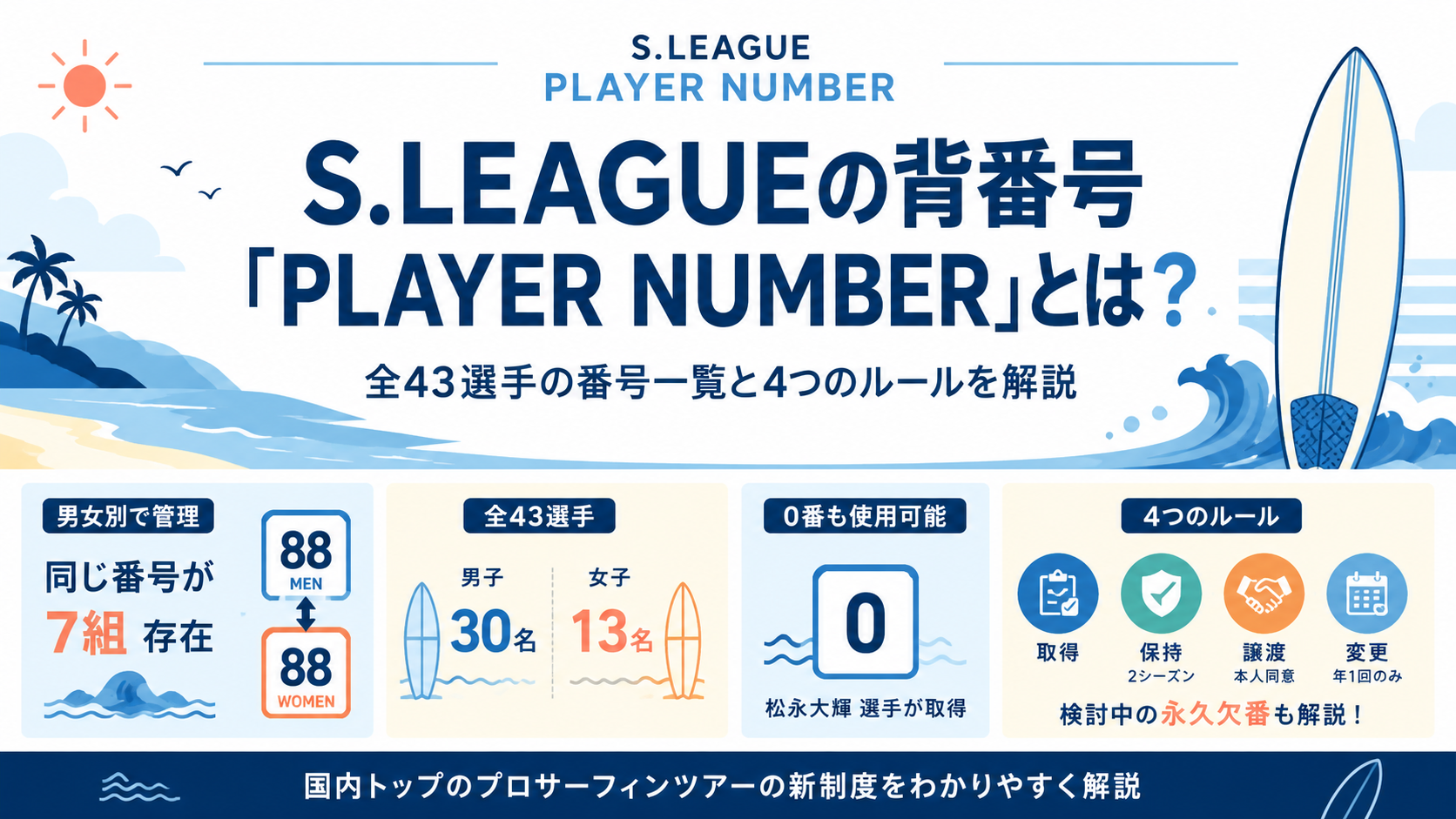 S.LEAGUEの背番号PLAYER NUMBER全43選手一覧と4つのルールのアイキャッチ画像