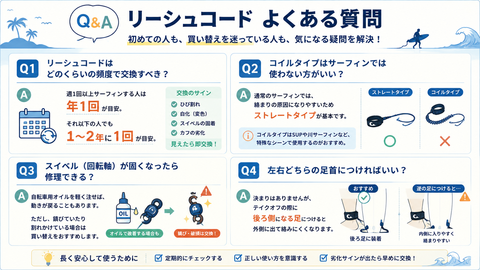 リーシュコードの交換頻度・コイルタイプの是非・スイベル修理・装着する足首についてのQ&A図解