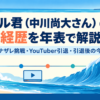 ドル君（中川尚大さん）の経歴を年表で解説するアイキャッチ。ナザレ挑戦・YouTuber引退・引退後の今