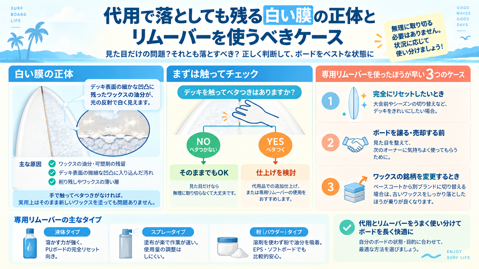 代用で落とした後に残る白い膜の正体と、ベタつきの有無で判断するフロー、専用リムーバーを使うべき3つのケース