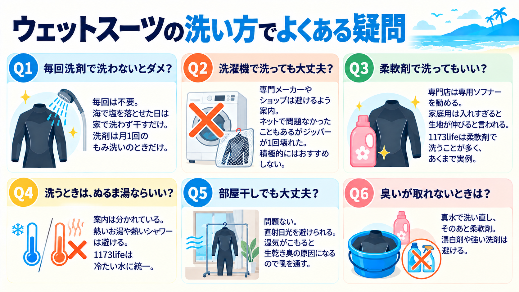 ウェットスーツの洗い方でよくある6つの疑問をQ&Aで整理した図解