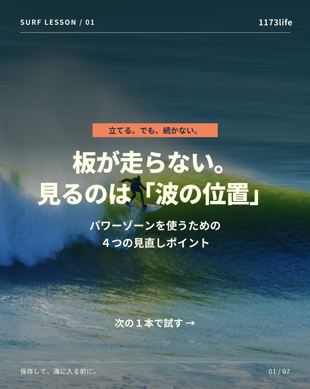 板が走らないときの波の位置についての図解