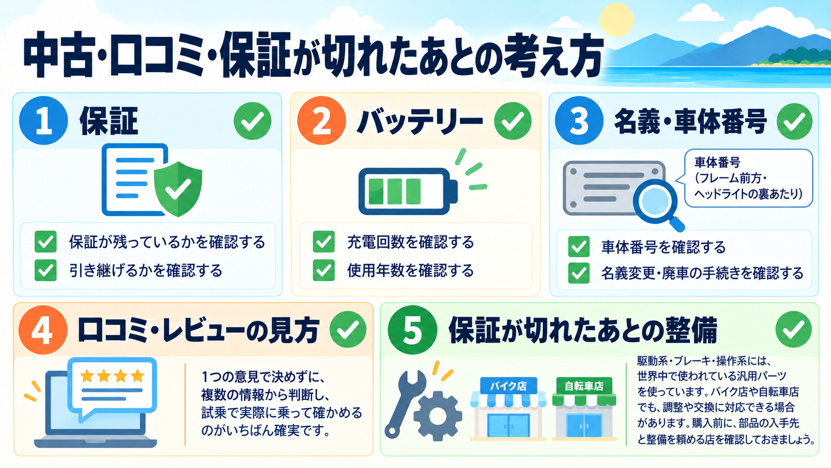 マーベリックS1を中古で買う前の確認ポイントと、口コミの見方・保証が切れたあとの整備の図解