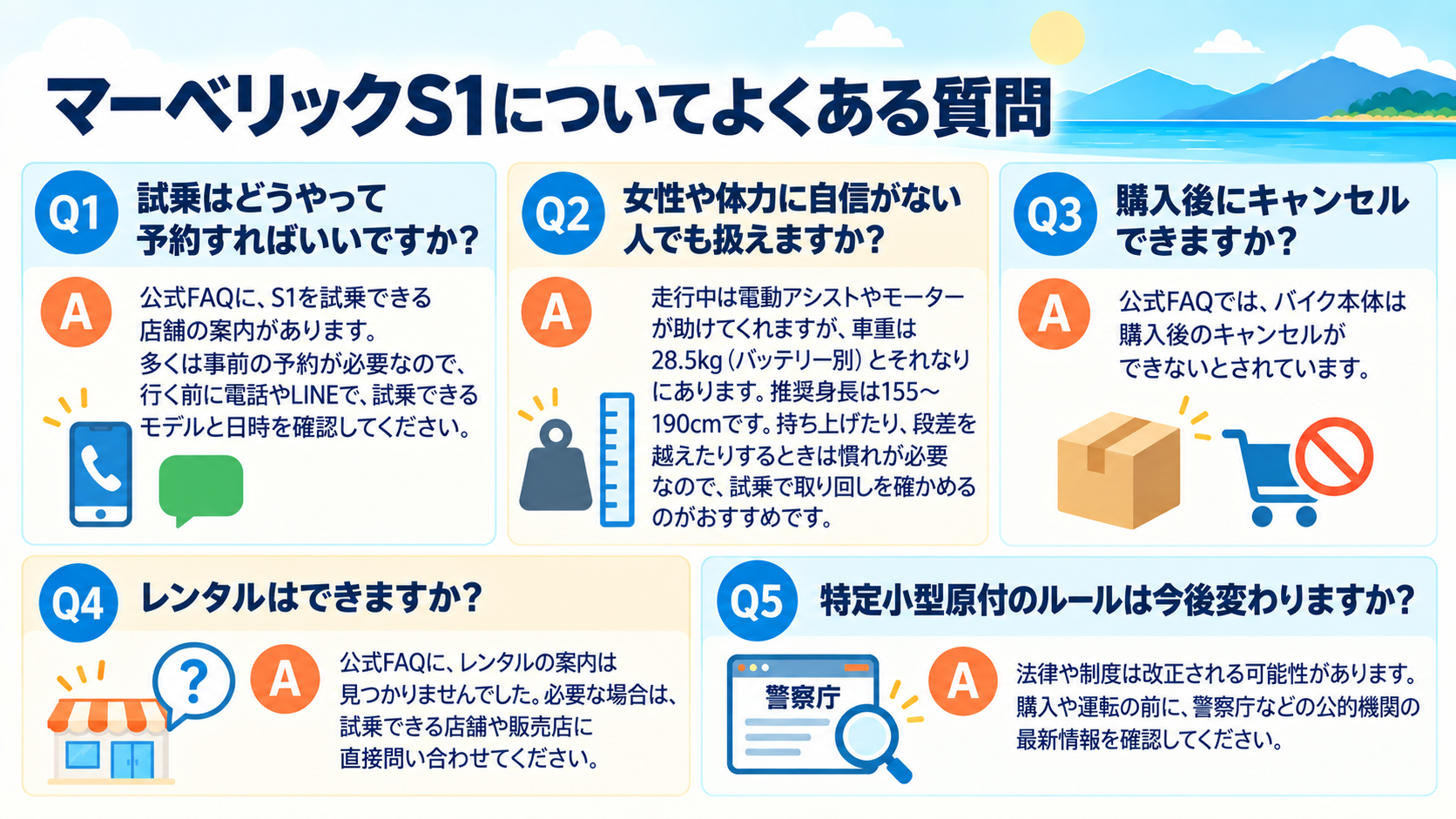 マーベリックS1のよくある質問5問（試乗予約・体力・キャンセル・レンタル・特定小型原付のルール）の図解